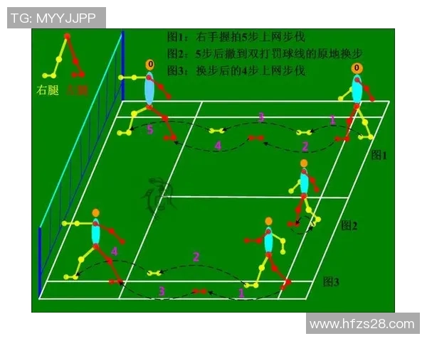 重庆羽毛球队战术解析与对手战术对比深度剖析