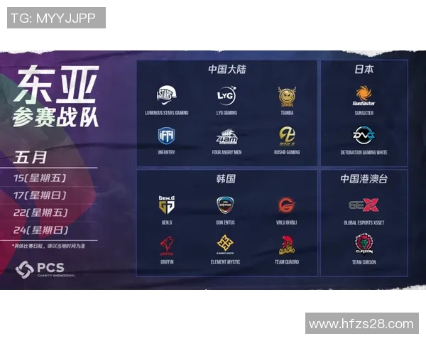 南京篮球队以94分领跑洲际杯积分榜展现强大实力